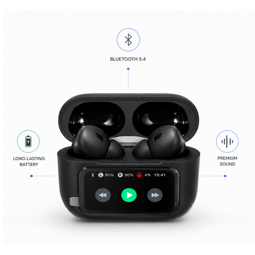 ETTA Buds ANC Wireless Earbuds with Smart LCD Display